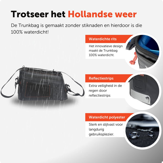 Neue Looxs® Varo Trunkbag KlickFix – Gepäckträgertasche – 100 % wasserdicht – Gepäckträgertasche – 15 Liter – Schwarz