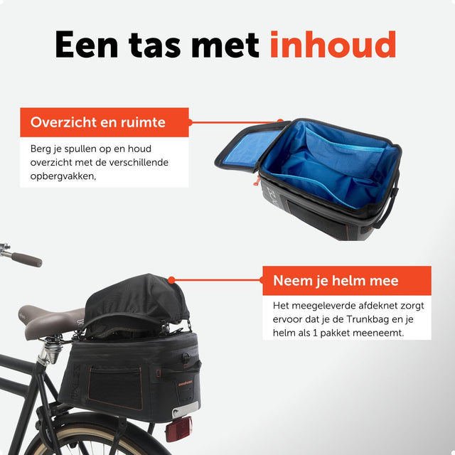 Neue Looxs® Varo Trunkbag KlickFix – Gepäckträgertasche – 100 % wasserdicht – Gepäckträgertasche – 15 Liter – Schwarz